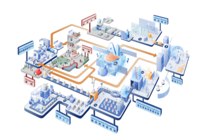 西湖大學郭天南 從「元宇宙」視角探秘蛋白質(zhì)組大數(shù)據(jù)軟件開發(fā)