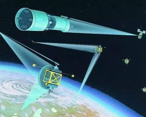 蘇聯(lián)軍工六大巔峰之作 若未解體，太空霸權恐已易主